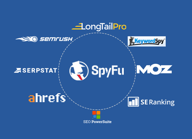 Spyfu Alternatives and Competitors for 2019
