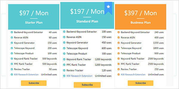 AMZDataStudio Plan AMZDataStudio Subscription Plan
