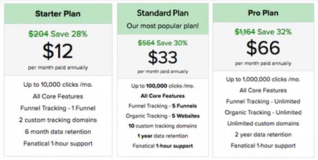 clickmagick_pricing clickmagick_pricing