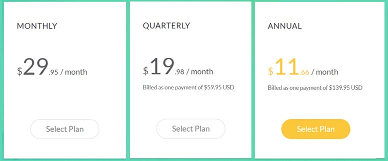 Grammarly Pricing