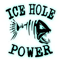 Ice Hole Power